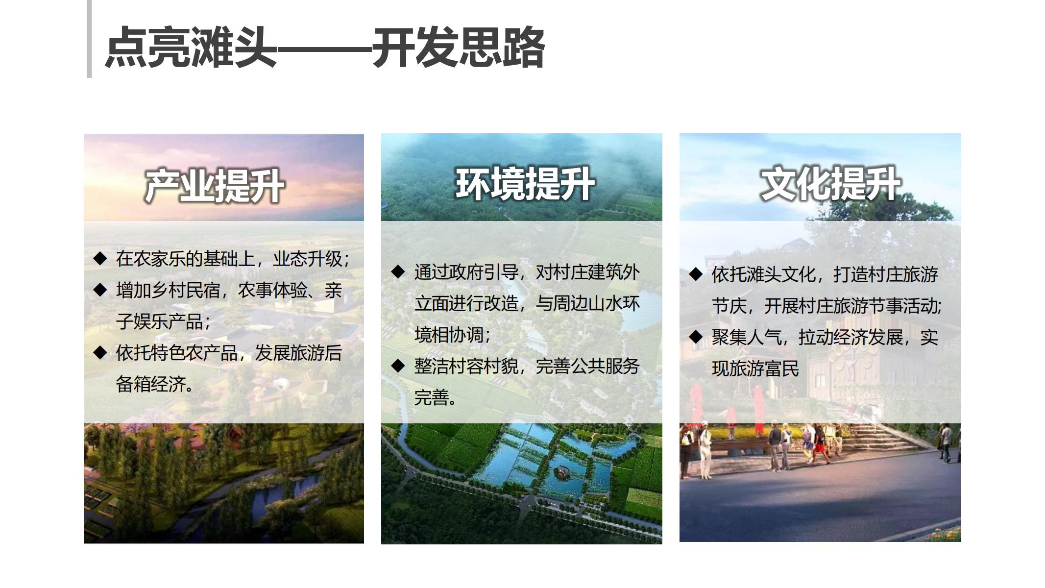 图片[16]-怀化市洪江区乡村振兴旅游产业专项规划