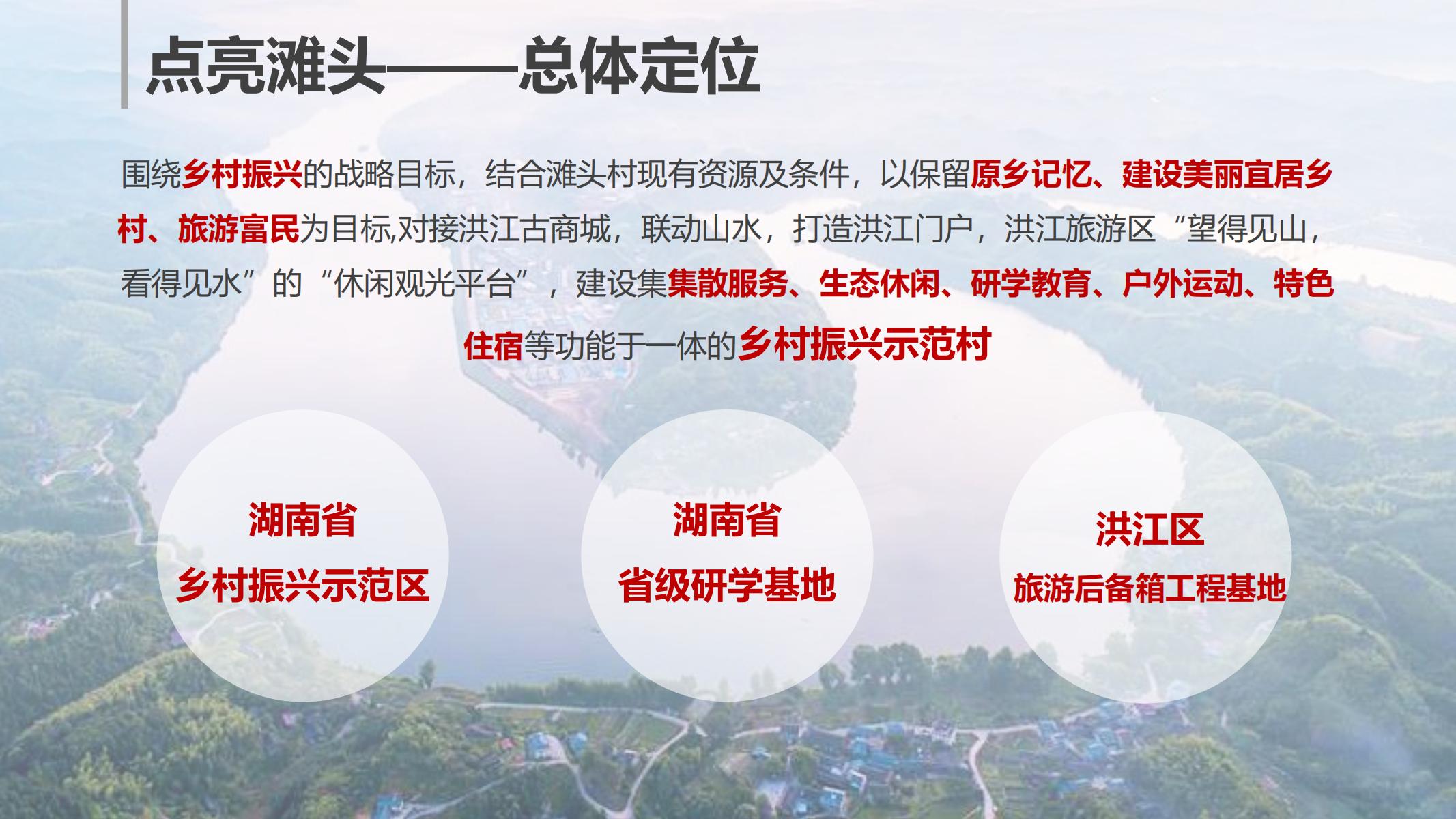 图片[17]-怀化市洪江区乡村振兴旅游产业专项规划