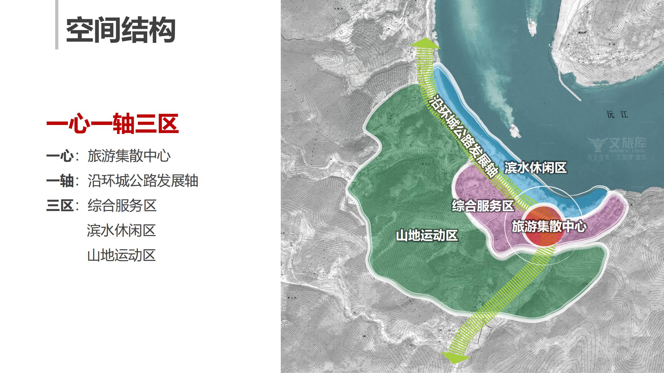 图片[18]-怀化市洪江区乡村振兴旅游产业专项规划